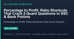 Percentage to Profit: Ratio Shortcuts That Crack 5 Quant Questions in SSC & Bank Prelims