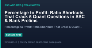 Percentage to Profit: Ratio Shortcuts That Crack 5 Quant Questions in SSC & Bank Prelims