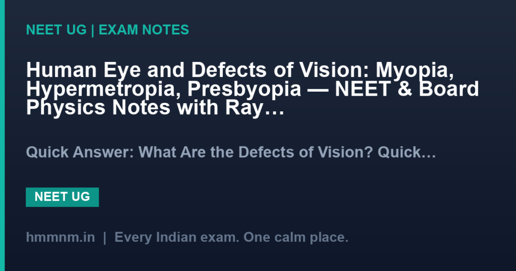 Human Eye and Defects of Vision: Myopia, Hypermetropia, Presbyopia — NEET & Board Physics Notes with Ray Diagrams & Solved Numericals