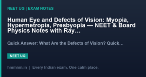Human Eye and Defects of Vision: Myopia, Hypermetropia, Presbyopia — NEET & Board Physics Notes with Ray Diagrams & Solved Numericals