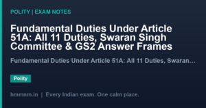 Fundamental Duties Under Article 51A: All 11 Duties, Swaran Singh Committee & GS2 Answer Frames