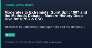 Moderates to Extremists: Surat Split 1907 and the Methods Debate - Modern History Deep Dive for UPSC & SSC