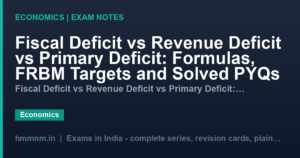 Fiscal Deficit vs Revenue Deficit vs Primary Deficit: Formulas, FRBM Targets and Solved PYQs
