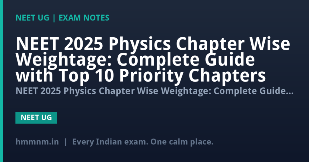 NEET 2025 Physics Chapter Wise Weightage: Complete Guide with Top 10 Priority Chapters