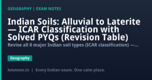 Indian Soils: Alluvial to Laterite — ICAR Classification with Solved PYQs (Revision Table)