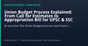 Union Budget Process Explained: From Call for Estimates to Appropriation Bill for UPSC & SSC