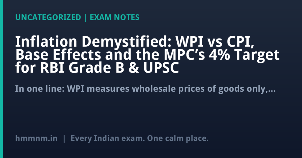 Inflation Demystified: WPI vs CPI, Base Effects and the MPC’s 4% Target for RBI Grade B & UPSC