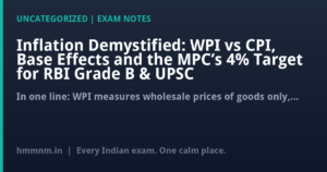 Inflation Demystified: WPI vs CPI, Base Effects and the MPC's 4% Target for RBI Grade B & UPSC