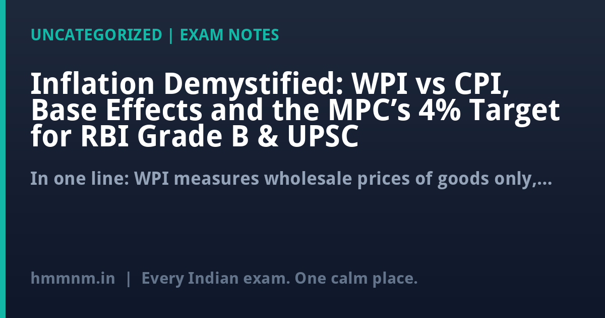 Inflation Demystified: WPI vs CPI, Base Effects and the MPC's 4% Target for RBI Grade B & UPSC