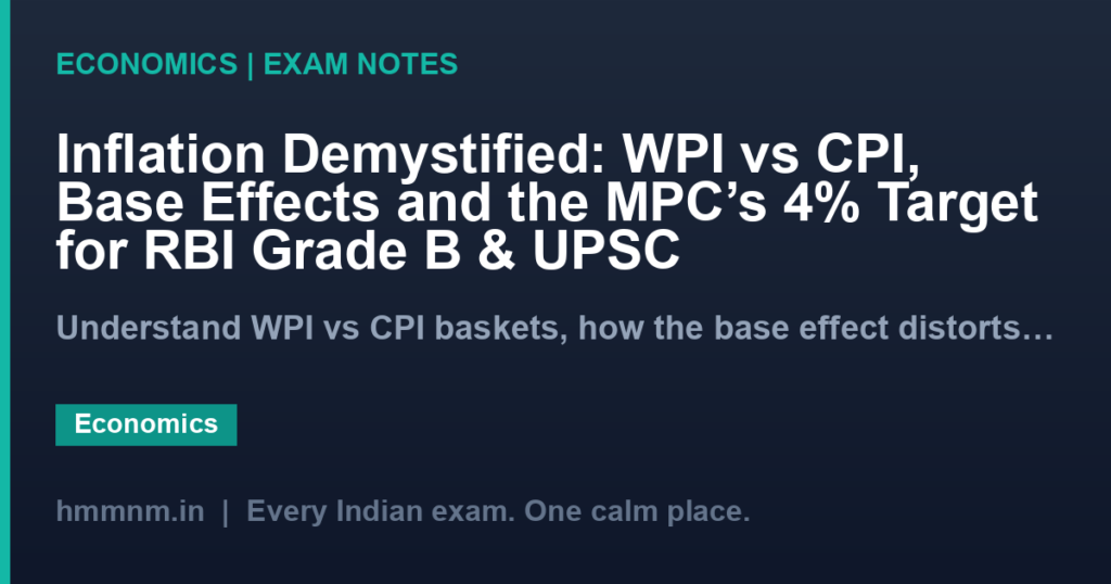Inflation Demystified: WPI vs CPI, Base Effects and the MPC’s 4% Target for RBI Grade B & UPSC
