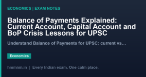 Balance of Payments Explained: Current Account, Capital Account and BoP Crisis Lessons for UPSC