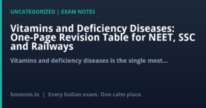 Vitamins and Deficiency Diseases: One-Page Revision Table for NEET, SSC and Railways