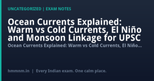 Ocean Currents Explained: Warm vs Cold Currents, El Niño and Monsoon Linkage for UPSC