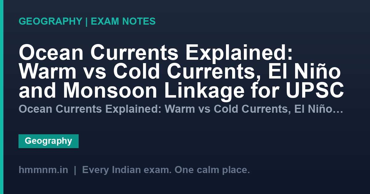 Ocean Currents Explained: Warm vs Cold Currents, El Niño and Monsoon Linkage for UPSC