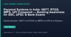 Payment Systems in India: NEFT, RTGS, IMPS, UPI Compared — Banking Awareness for SSC, UPSC & Bank Exams
