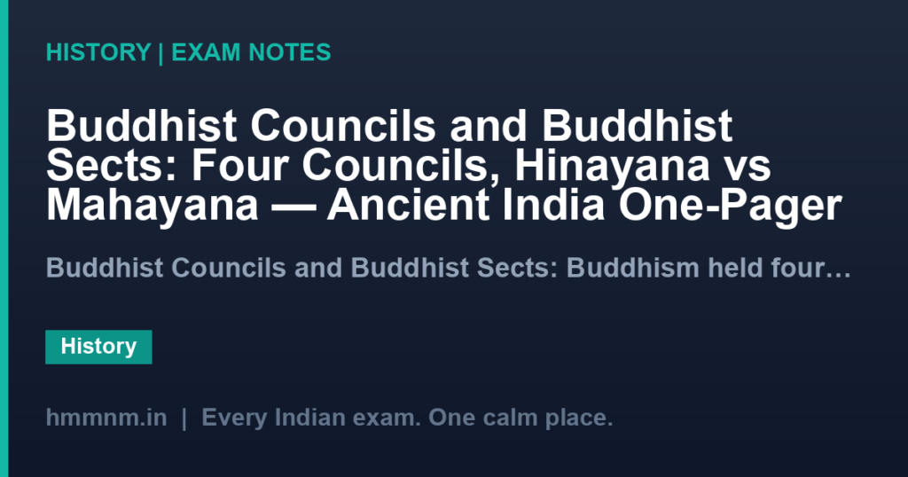 Buddhist Councils and Buddhist Sects: Four Councils, Hinayana vs Mahayana — Ancient India One-Pager