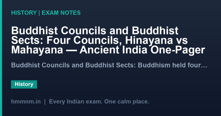 Buddhist Councils and Buddhist Sects: Four Councils, Hinayana vs Mahayana — Ancient India One-Pager