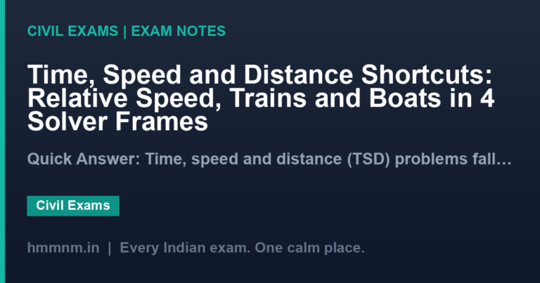 Time, Speed and Distance Shortcuts: Relative Speed, Trains and Boats in 4 Solver Frames