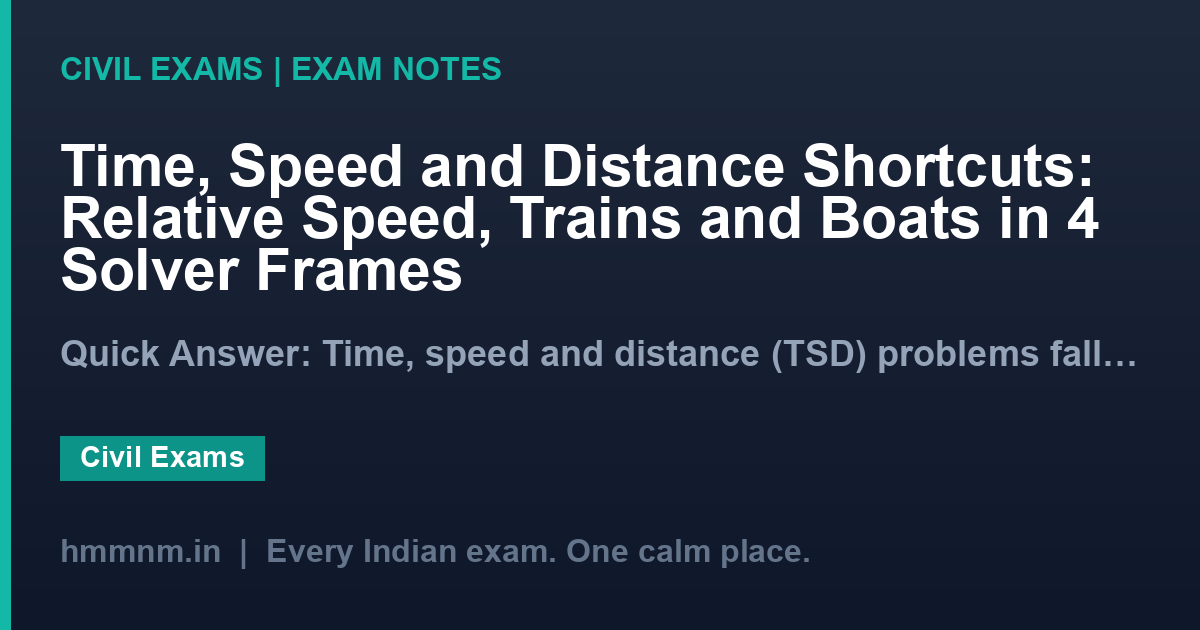 Time, Speed and Distance Shortcuts: Relative Speed, Trains and Boats in 4 Solver Frames