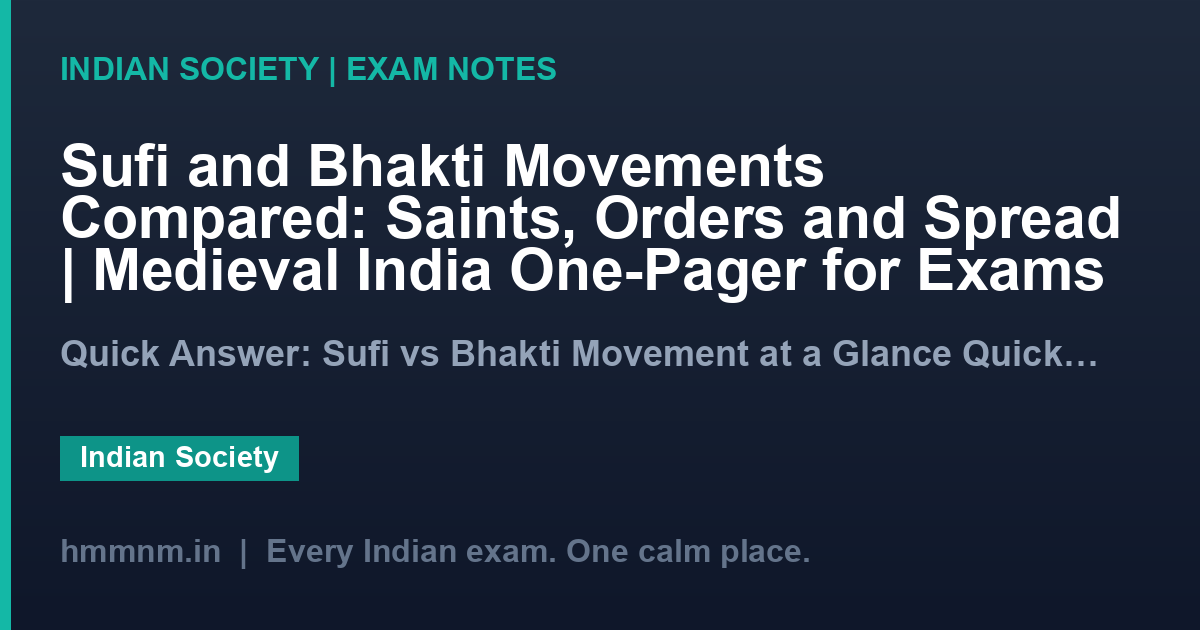 Sufi and Bhakti Movements Compared: Saints, Orders and Spread | Medieval India One-Pager for Exams