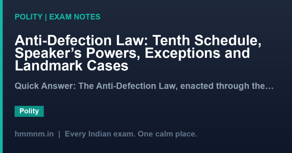 Anti-Defection Law: Tenth Schedule, Speaker’s Powers, Exceptions and Landmark Cases