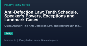 Anti-Defection Law: Tenth Schedule, Speaker's Powers, Exceptions and Landmark Cases
