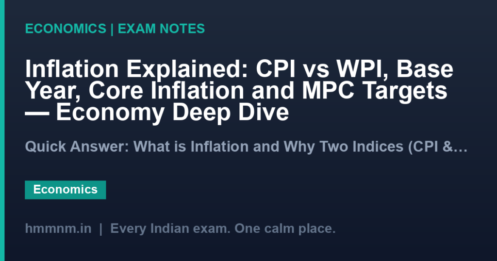 Inflation Explained: CPI vs WPI, Base Year, Core Inflation and MPC Targets — Economy Deep Dive