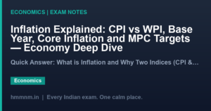 Inflation Explained: CPI vs WPI, Base Year, Core Inflation and MPC Targets — Economy Deep Dive