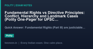 Fundamental Rights vs Directive Principles: Conflict, Hierarchy and Landmark Cases (Polity One-Pager for UPSC GS2)