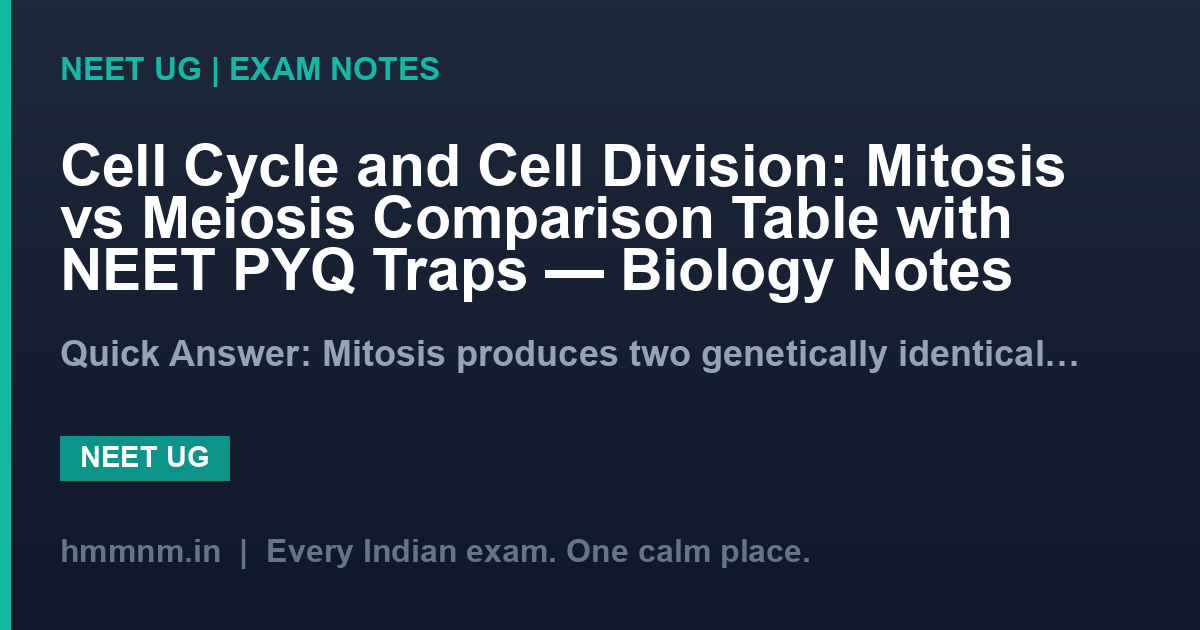 Cell Cycle and Cell Division: Mitosis vs Meiosis Comparison Table with NEET PYQ Traps — Biology Notes