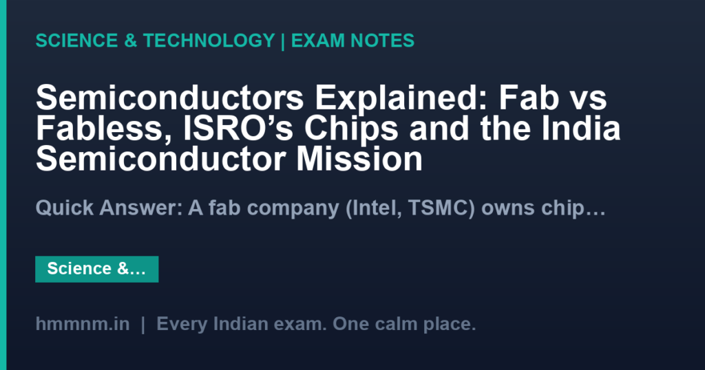 Semiconductors Explained: Fab vs Fabless, ISRO’s Chips and the India Semiconductor Mission