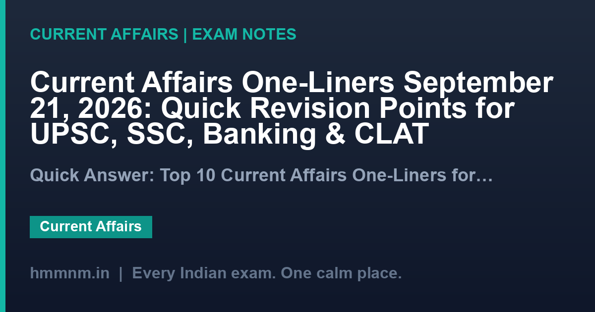 Current Affairs One-Liners September 21, 2026: Quick Revision Points for UPSC, SSC, Banking & CLAT