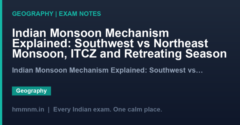 Indian Monsoon Mechanism Explained: Southwest vs Northeast Monsoon, ITCZ and Retreating Season