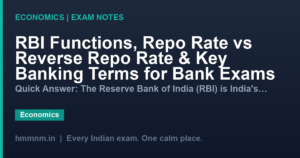 RBI Functions, Repo Rate vs Reverse Repo Rate & Key Banking Terms for Bank Exams