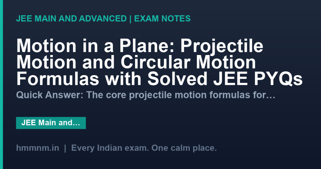 Motion in a Plane: Projectile Motion and Circular Motion Formulas with Solved JEE PYQs