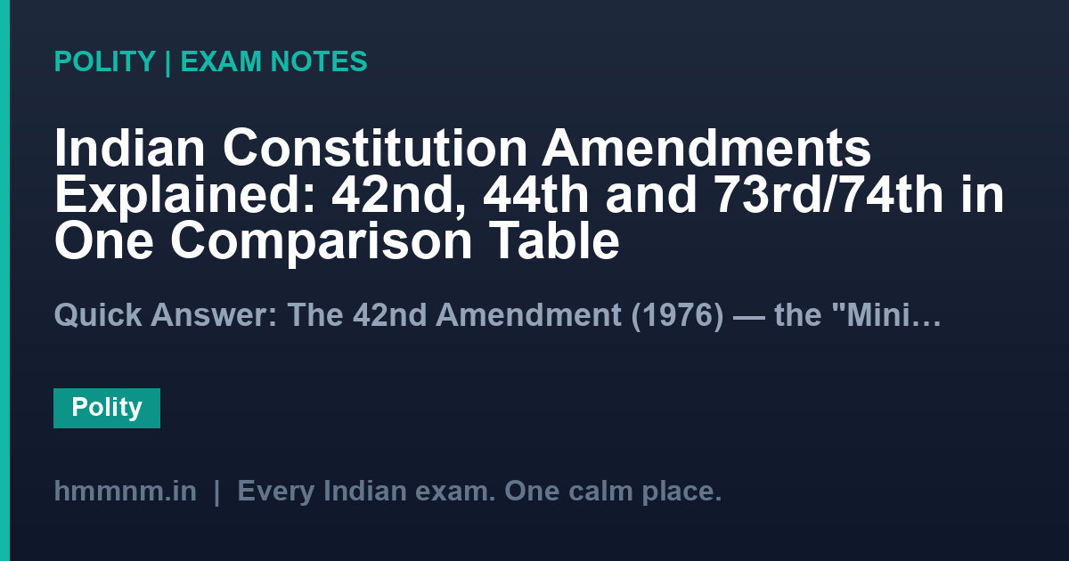 Indian Constitution Amendments Explained: 42nd, 44th and 73rd/74th in One Comparison Table
