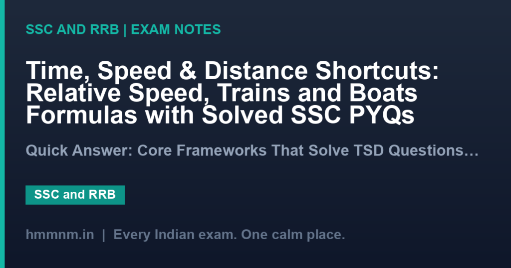 Time, Speed & Distance Shortcuts: Relative Speed, Trains and Boats Formulas with Solved SSC PYQs