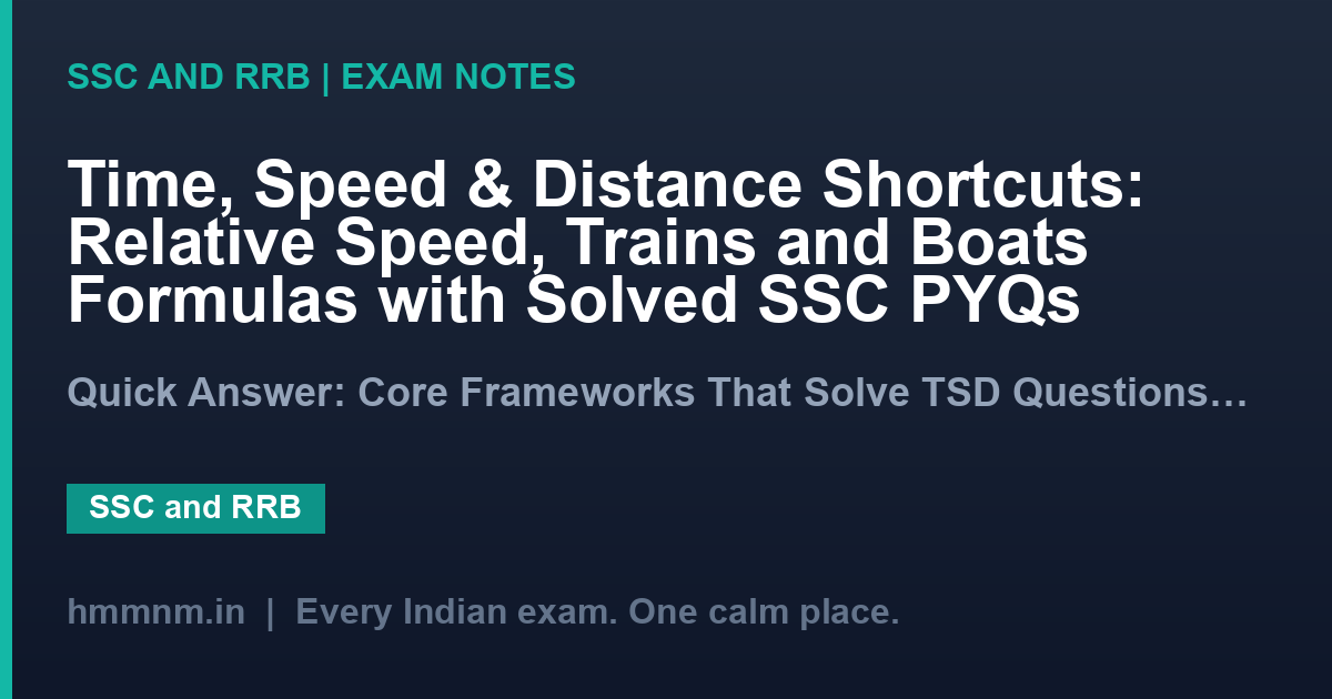Time, Speed & Distance Shortcuts: Relative Speed, Trains and Boats Formulas with Solved SSC PYQs