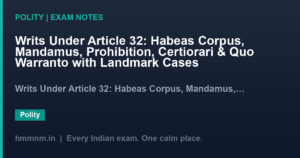 Writs Under Article 32: Habeas Corpus, Mandamus, Prohibition, Certiorari & Quo Warranto with Landmark Cases