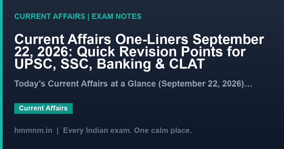 Current Affairs One-Liners September 22, 2026: Quick Revision Points for UPSC, SSC, Banking & CLAT