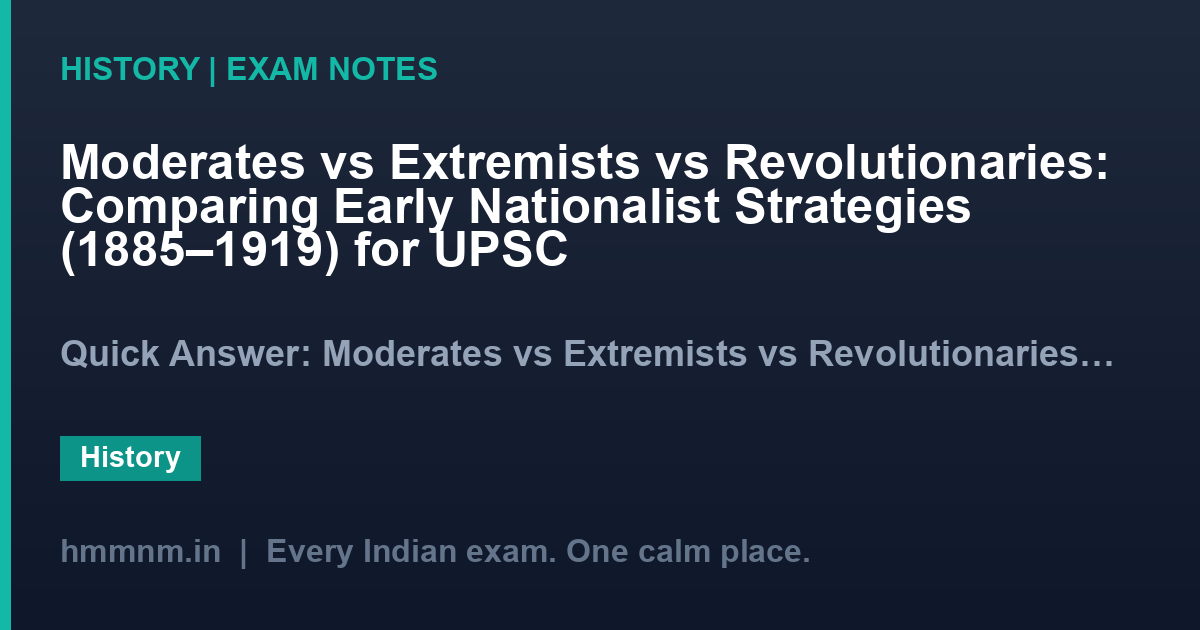 Moderates vs Extremists vs Revolutionaries: Comparing Early Nationalist Strategies (1885–1919) for UPSC