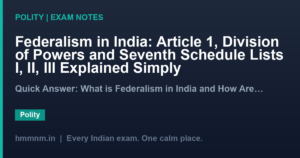Federalism in India: Article 1, Division of Powers and Seventh Schedule Lists I, II, III Explained Simply