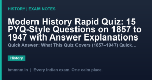 Modern History Rapid Quiz: 15 PYQ-Style Questions on 1857 to 1947 with Answer Explanations
