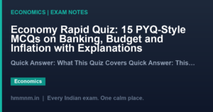 Economy Rapid Quiz: 15 PYQ-Style MCQs on Banking, Budget and Inflation with Explanations