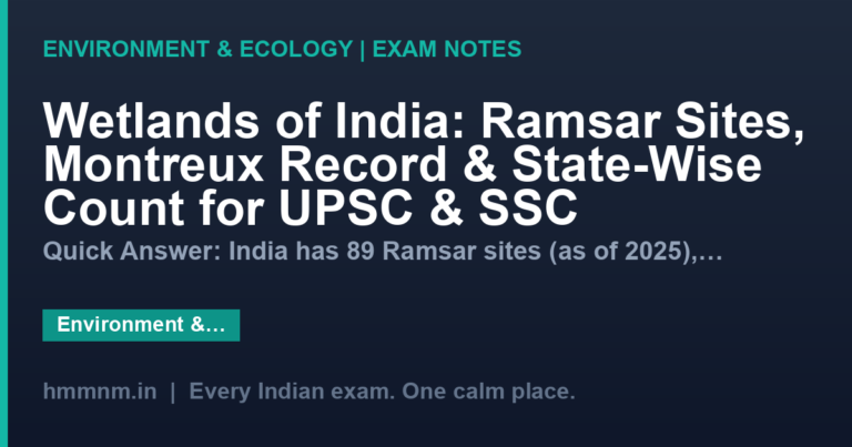 Wetlands of India: Ramsar Sites, Montreux Record & State-Wise Count for UPSC & SSC