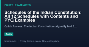 Schedules of the Indian Constitution: All 12 Schedules with Contents and PYQ Examples