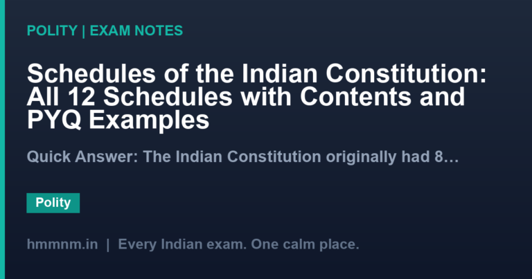 Schedules of the Indian Constitution: All 12 Schedules with Contents and PYQ Examples