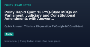Polity Rapid Quiz: 15 PYQ-Style MCQs on Parliament, Judiciary and Constitutional Amendments with Answer Explanations