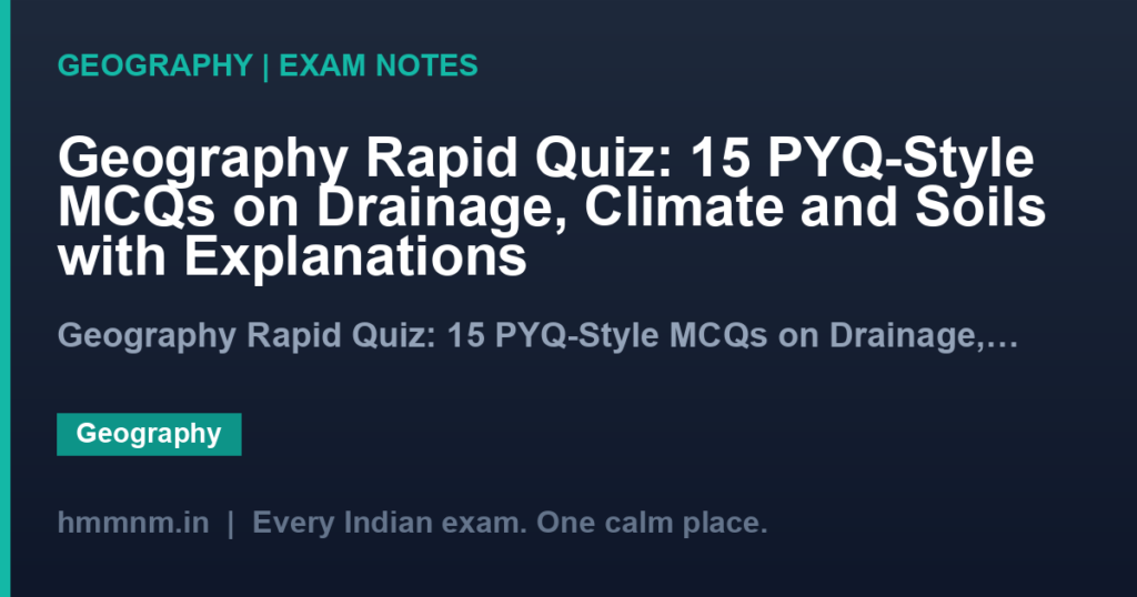 Geography Rapid Quiz: 15 PYQ-Style MCQs on Drainage, Climate and Soils with Explanations