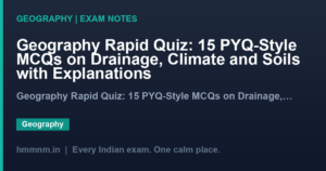 Geography Rapid Quiz: 15 PYQ-Style MCQs on Drainage, Climate and Soils with Explanations
